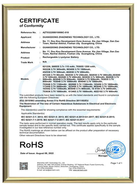 RoHS